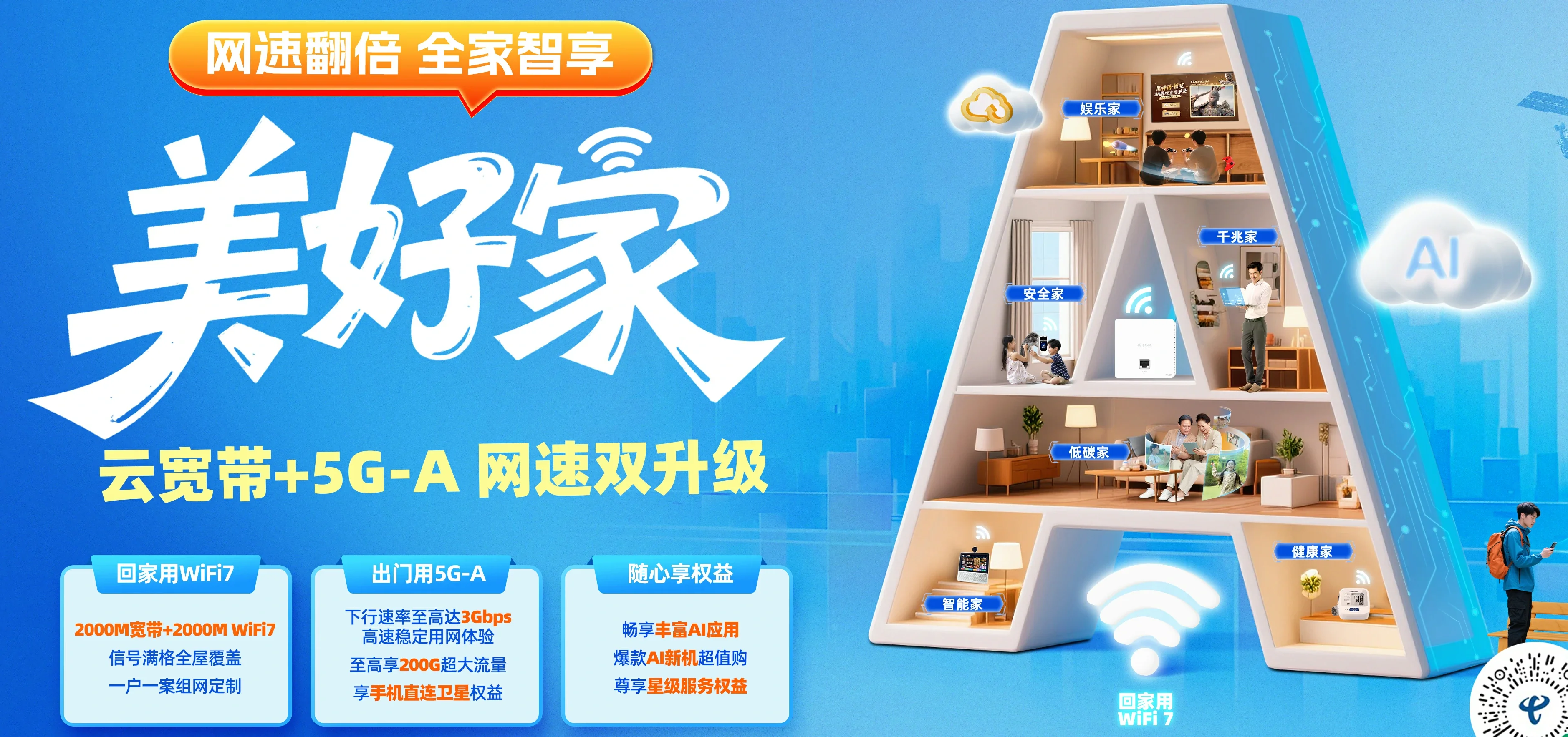 中国电信 泸州电信宽带 宽带套餐